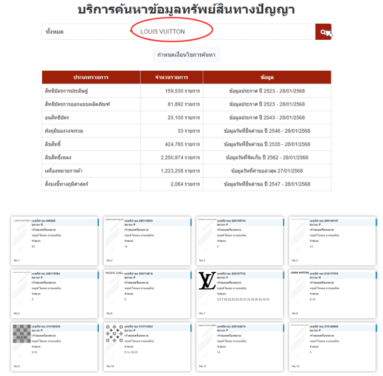 ภาพประกอบเนื้อหา ตรวจสอบชื่อแบรนด์ก่อนจดทะเบียน วิธีค้นหาเครื่องหมายการค้าออนไลน์ Screenshot 2025 03 19 154508